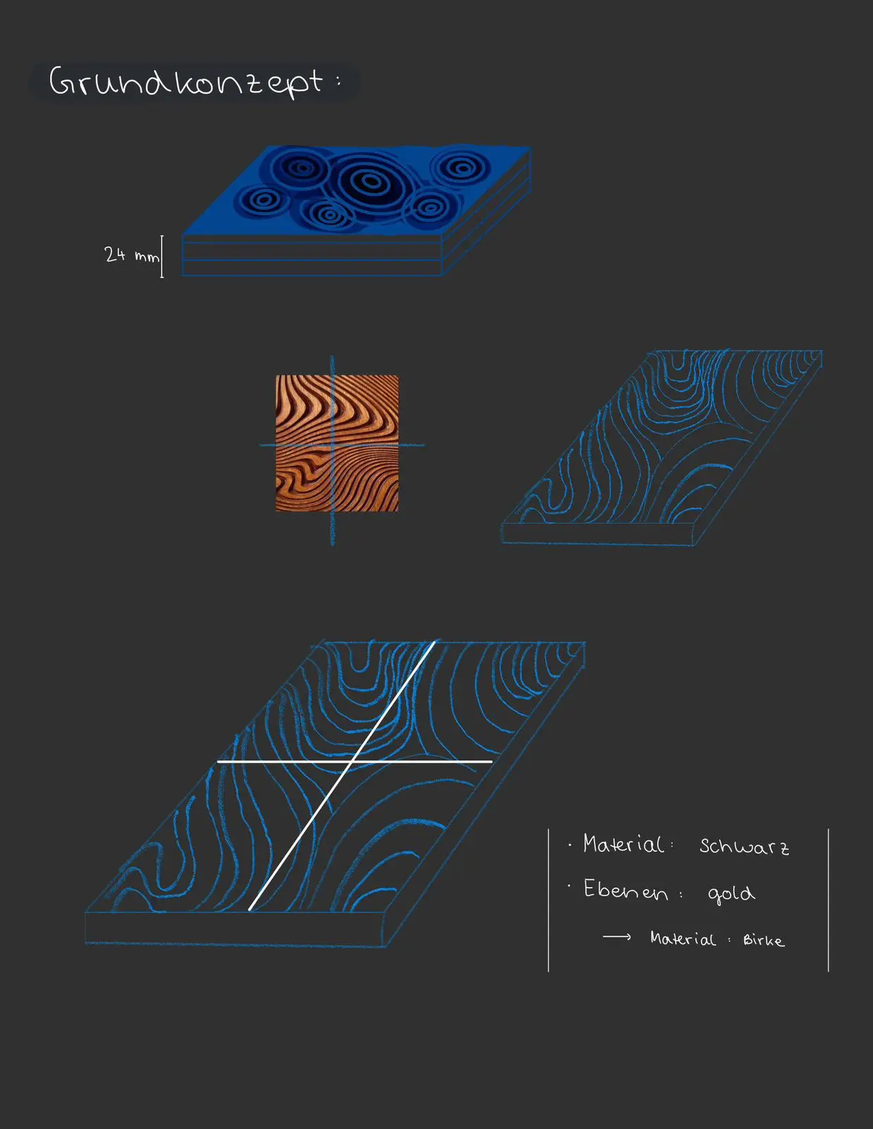 Flow Mesh Projekt Skizze